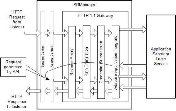 [47046: Image3TextTarsec: Image 3:]